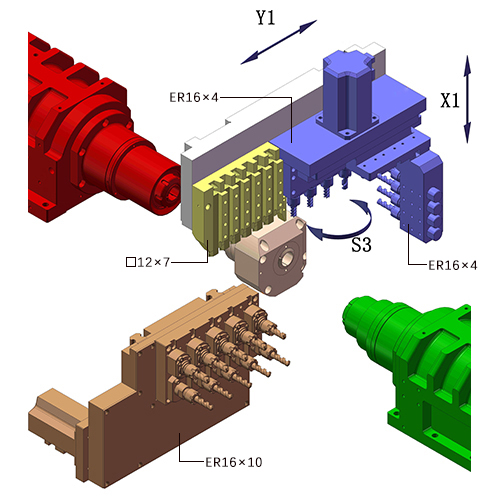 雙主軸走心機CY-206排布圖
